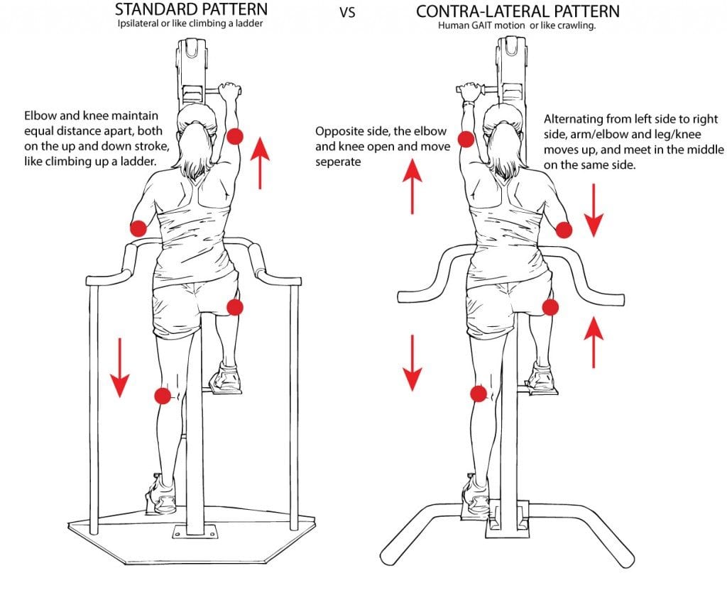 versaclimber contra lateral movement