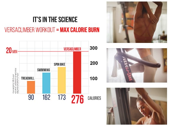 max_calorie_versaclimber max_calorie_versaclimber