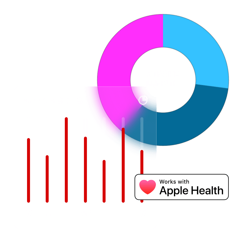 WorkoutStats_withAppleHealth